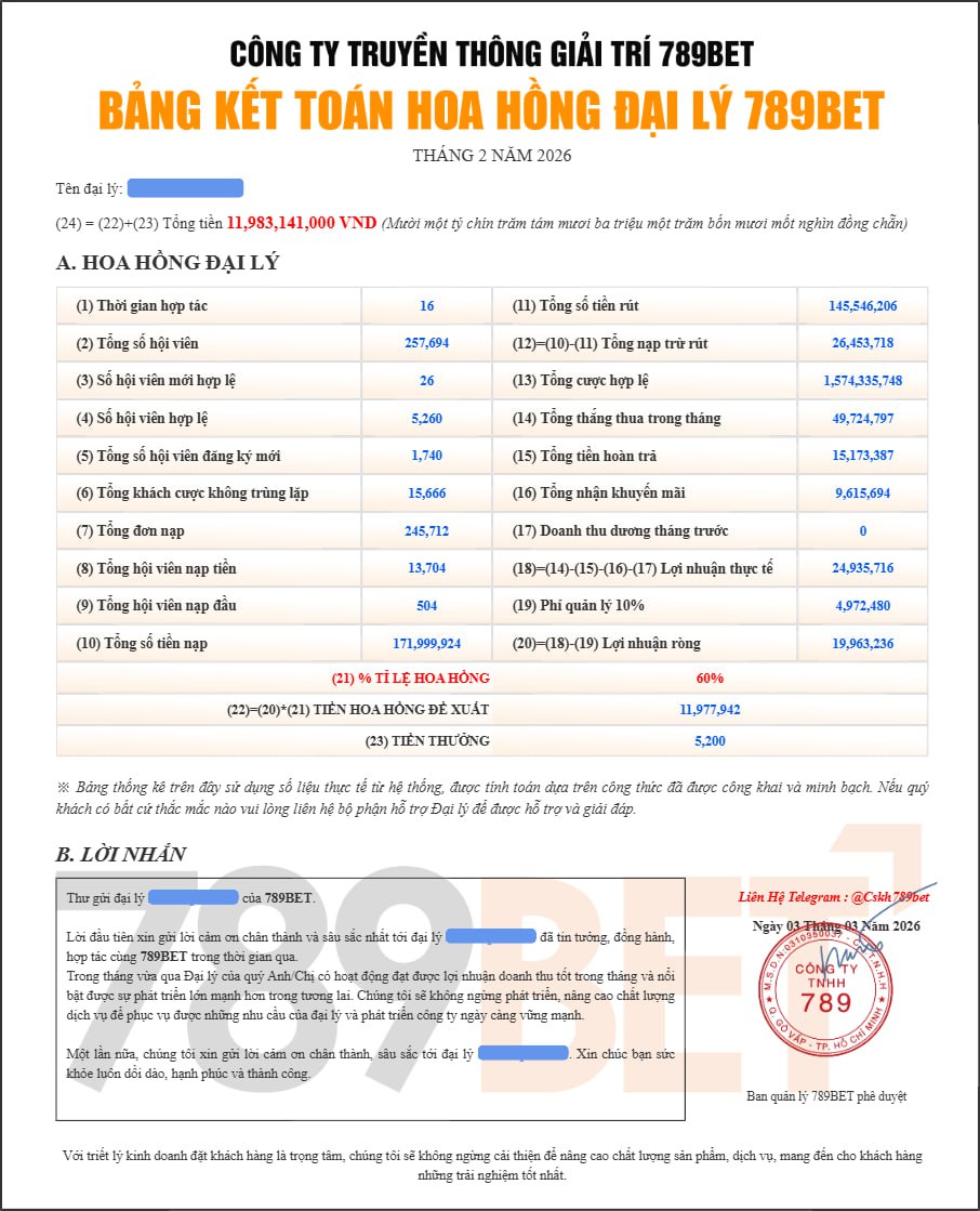 Bảng kết toán hoa hồng của một trong số các đại lý nhà cái 789BET trong tháng